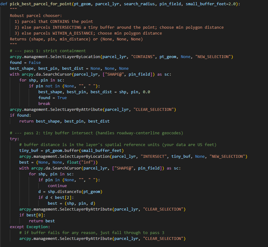 Automation for Zoning Variance Updates