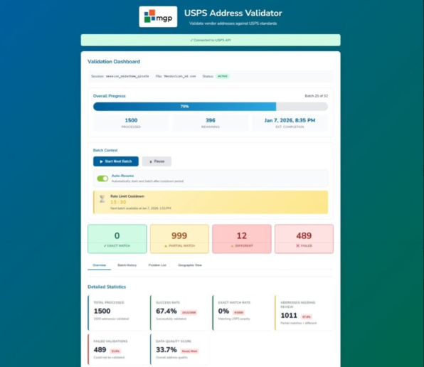 USPS Address Validator